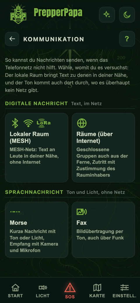 Kommunikation
