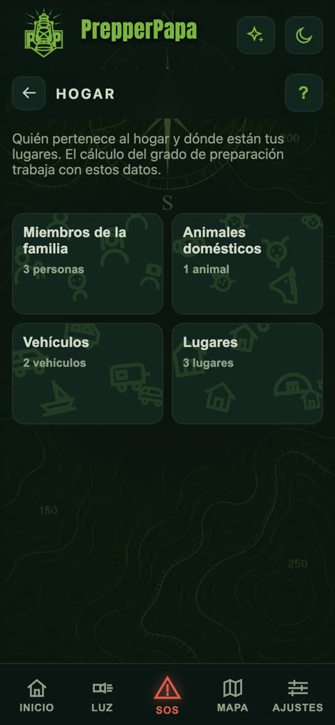 Hogar