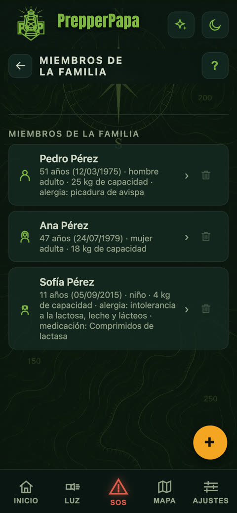 Hogar