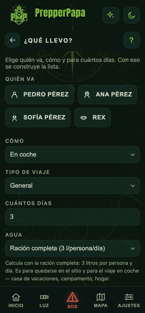 ¿Qué llevo? (lista de equipaje)