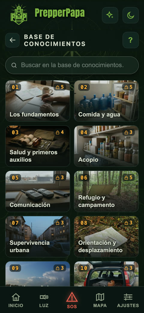 Base de conocimientos