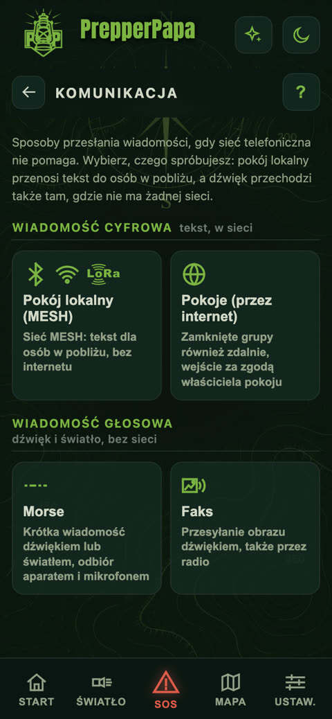 Komunikacja