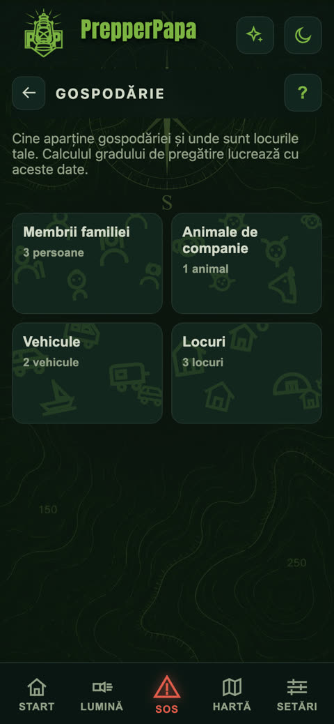 Gospodărie