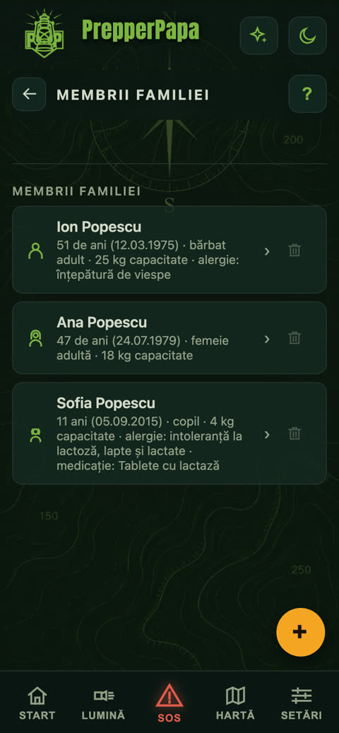 Gospodărie