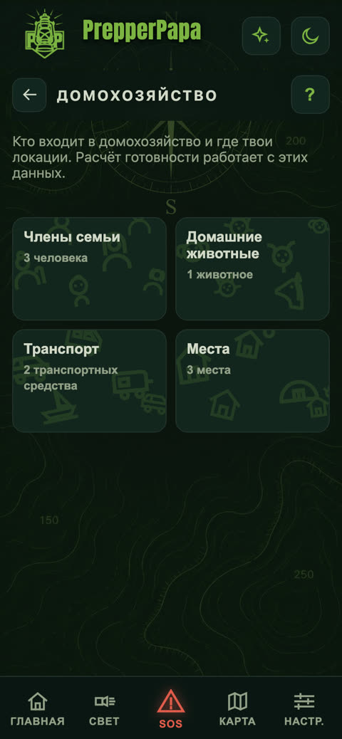 Семья