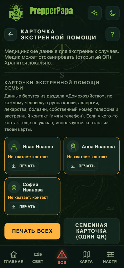 Карточка экстренной помощи