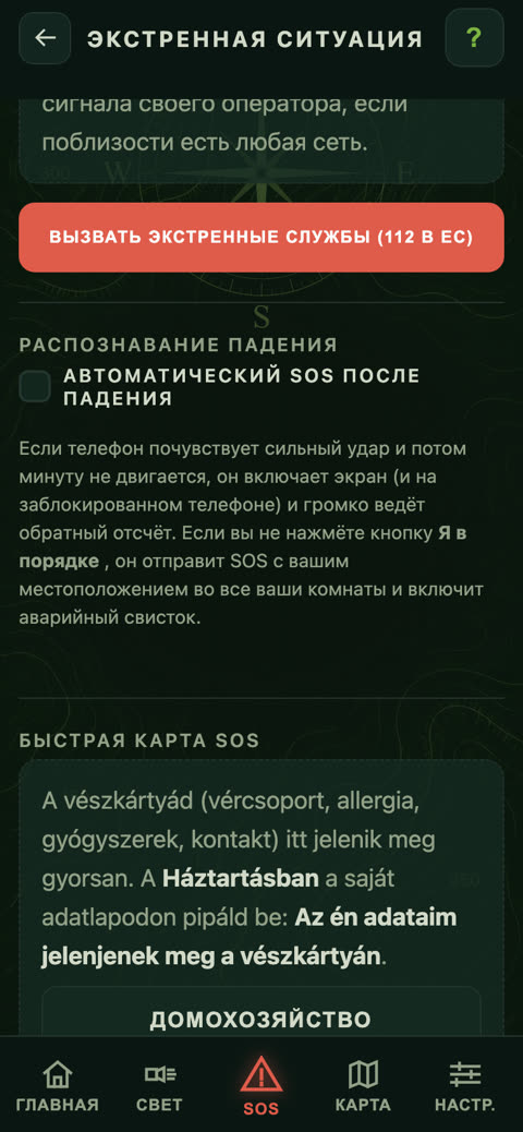 Распознавание падения