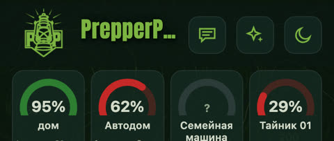 Отправить отзыв