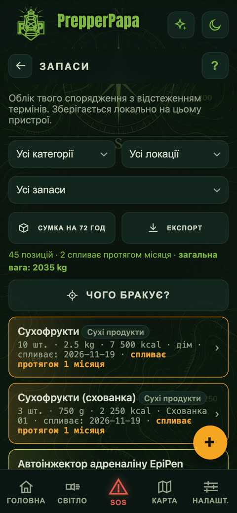 Запаси