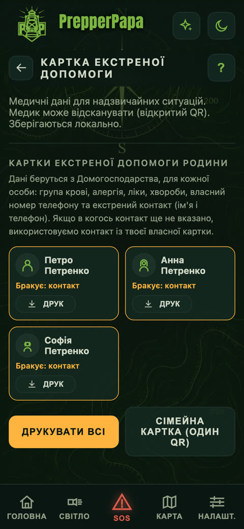 Картка екстреної допомоги