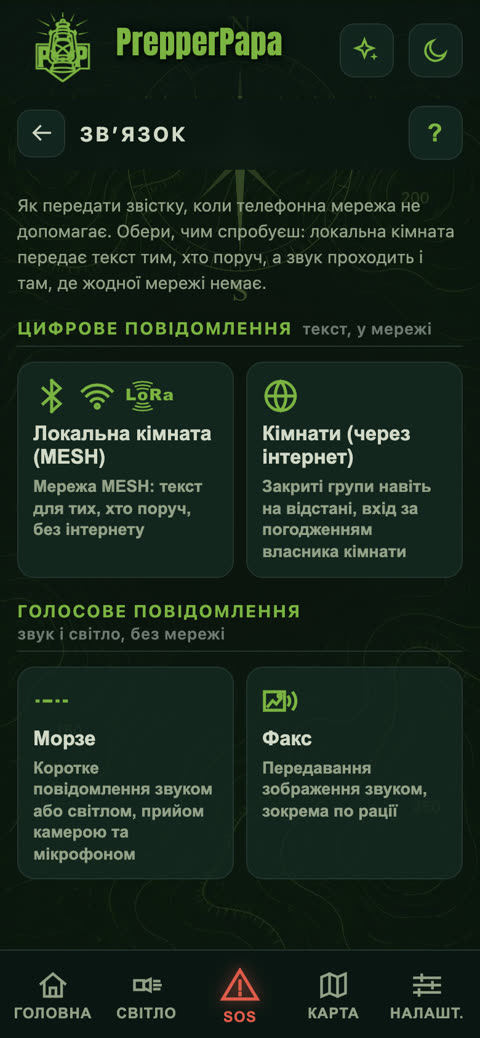 Зв’язок