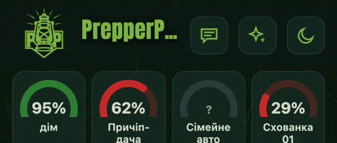 Надіслати відгук