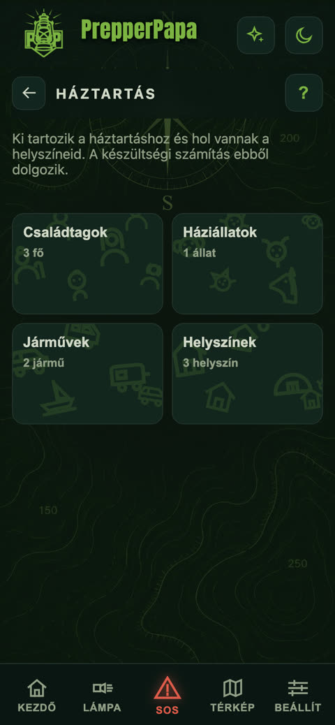 Háztartás