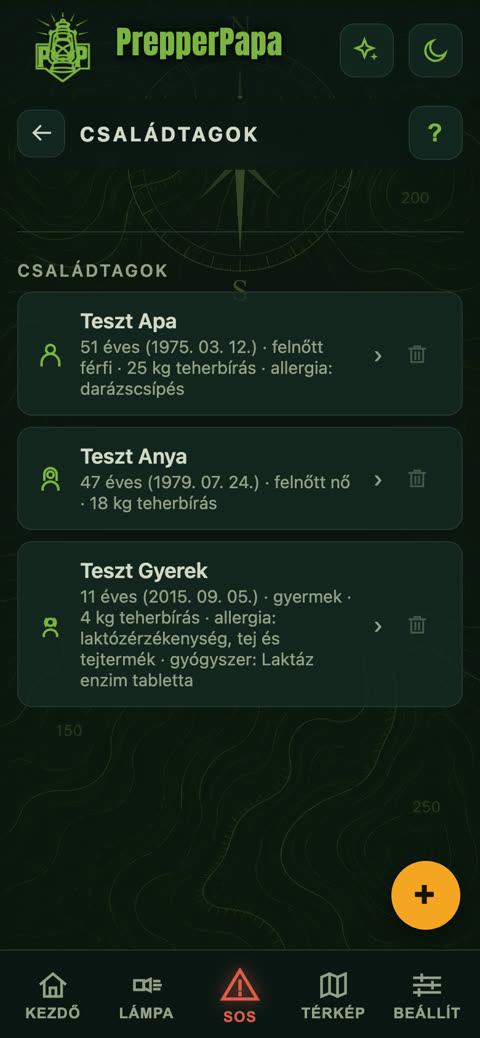 Háztartás