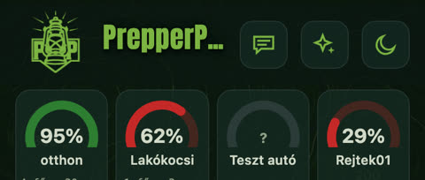 Visszajelzés küldése